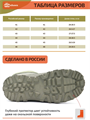 Сапоги ЧЕМПИОН °t:-20 ™EVASHOES EK-18М25-1