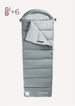 {{productViewItem.photos[photoViewList.activeNavIndex].Alt || productViewItem.photos[photoViewList.activeNavIndex].Description || 'Спальный мешок Naturehike M300 R +6'}}