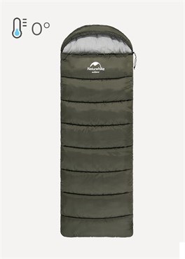 {{productViewItem.photos[photoViewList.activeNavIndex].Alt || productViewItem.photos[photoViewList.activeNavIndex].Description || 'Спальный мешок Naturehike U250 L 0°'}}