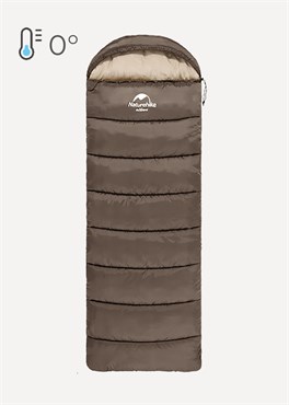 {{productViewItem.photos[photoViewList.activeNavIndex].Alt || productViewItem.photos[photoViewList.activeNavIndex].Description || 'Спальный мешок Naturehike U250S R 0°'}}