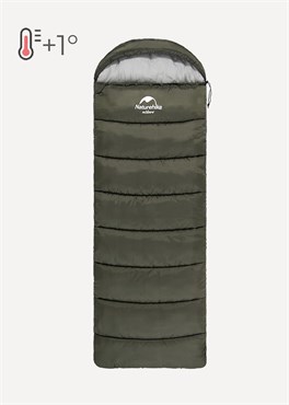 {{productViewItem.photos[photoViewList.activeNavIndex].Alt || productViewItem.photos[photoViewList.activeNavIndex].Description || 'Спальный мешок Naturehike U350 L +1'}}