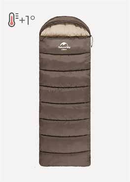 {{productViewItem.photos[photoViewList.activeNavIndex].Alt || productViewItem.photos[photoViewList.activeNavIndex].Description || 'Спальный мешок Naturehike U350 R +1'}}
