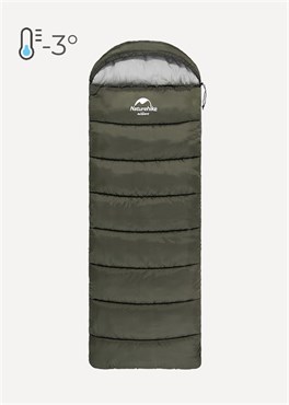 {{productViewItem.photos[photoViewList.activeNavIndex].Alt || productViewItem.photos[photoViewList.activeNavIndex].Description || 'Спальный мешок Naturehike U350S R -3'}}
