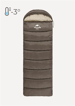 {{productViewItem.photos[photoViewList.activeNavIndex].Alt || productViewItem.photos[photoViewList.activeNavIndex].Description || 'Спальный мешок Naturehike U350S R -3'}}