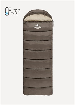 {{productViewItem.photos[photoViewList.activeNavIndex].Alt || productViewItem.photos[photoViewList.activeNavIndex].Description || 'Спальный мешок Naturehike U350S L -3'}}